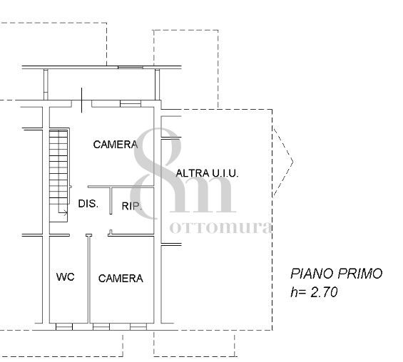 Schiera centrale