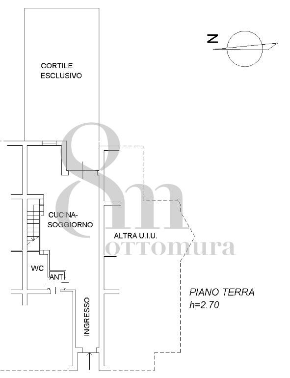 Schiera centrale