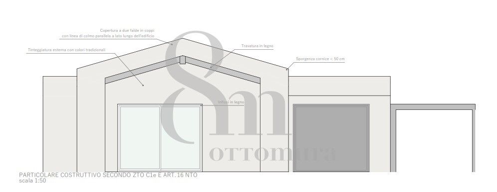 Ville singole di nuova costruzione su unico piano